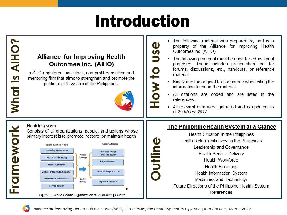 2 Philippine Health System Introduction